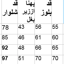 اندازه دقیق