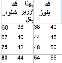 اندازه دقیق
